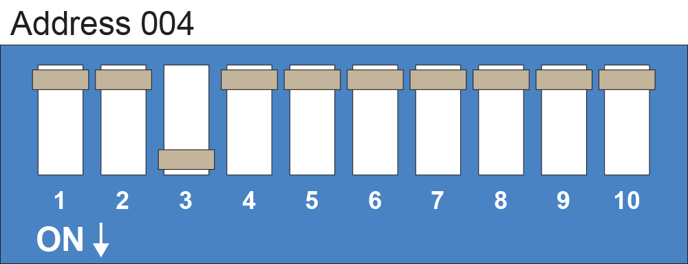 dmx address calculator