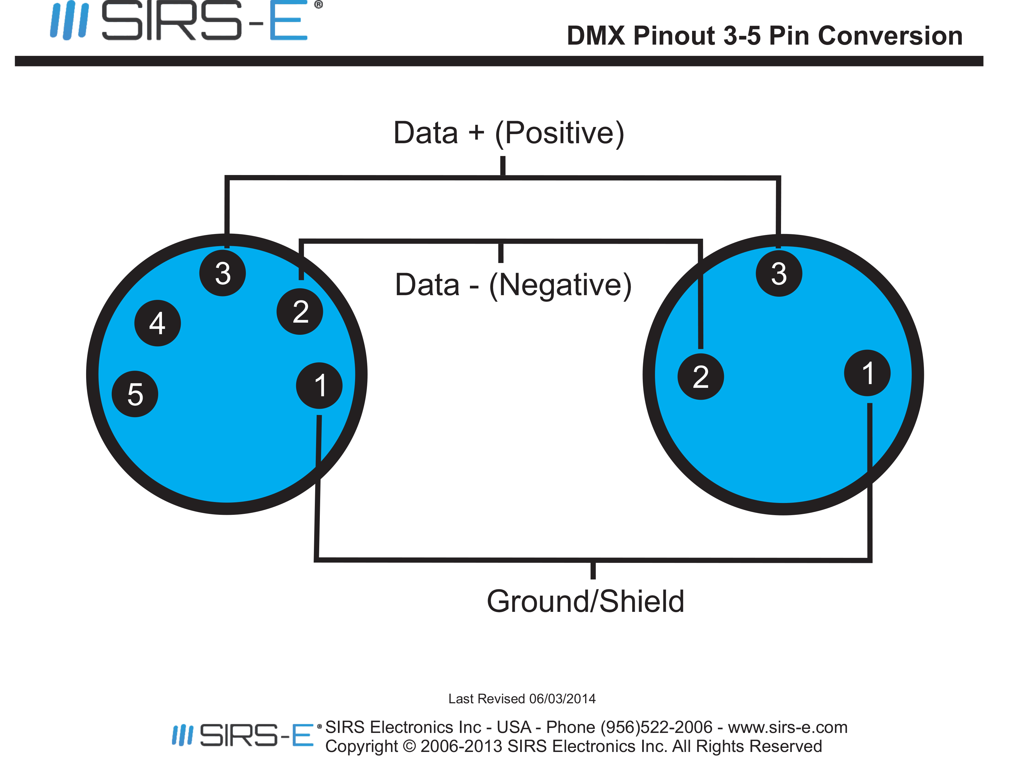 3 Pin Xlr Wiring Diagram from sirs-e.com