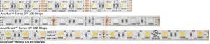 Blog-strips (1) (1) Blogs Strips