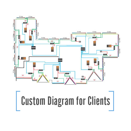 Wiring Diagrams For Clients