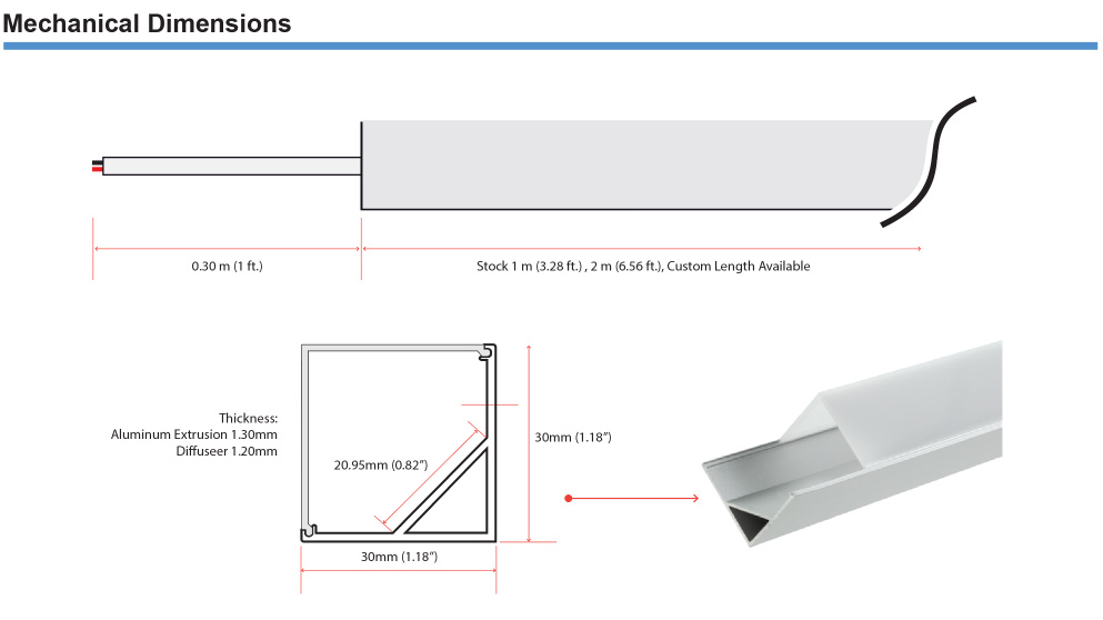 AuraCastLED Dual Edge Dimensions