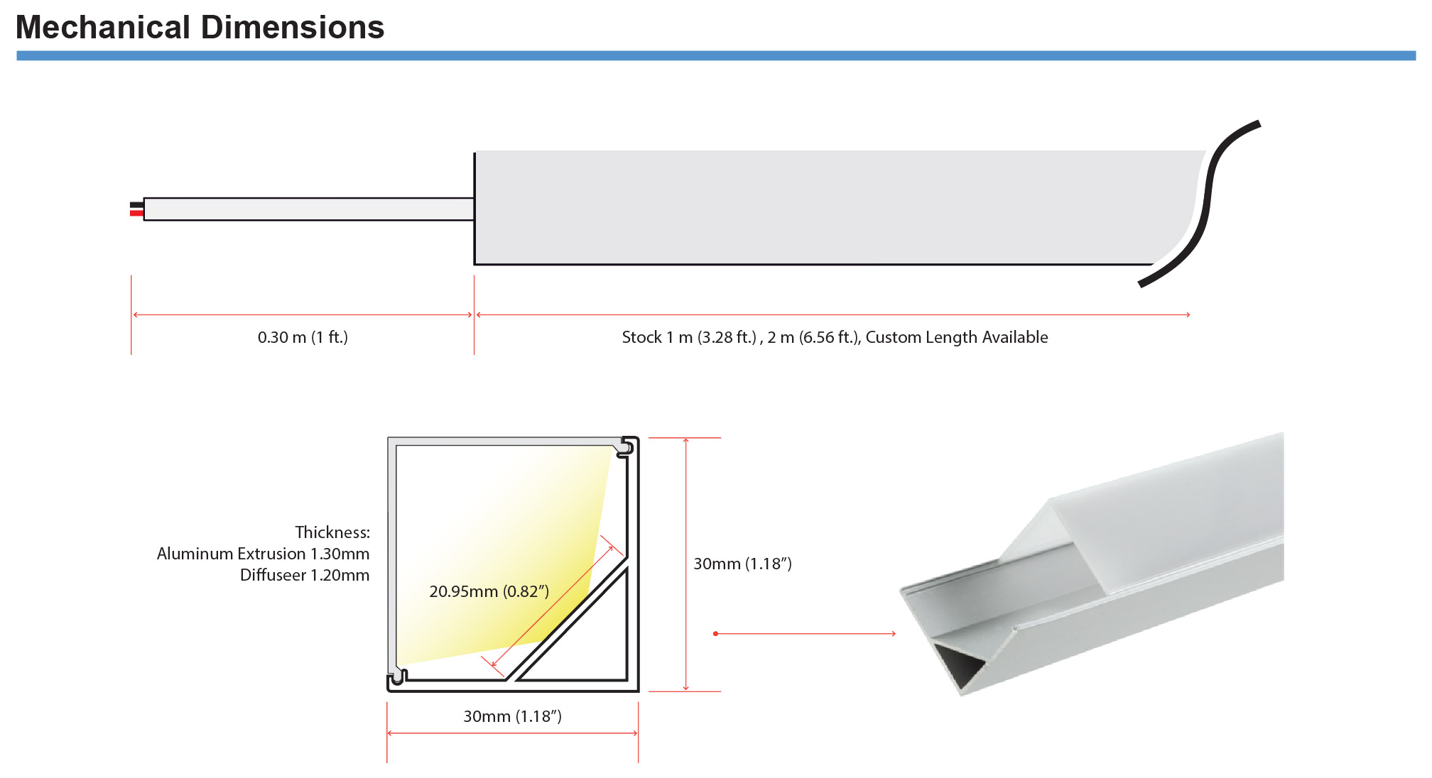AuraCastLED Dual Edge Mechanical Dimensions
