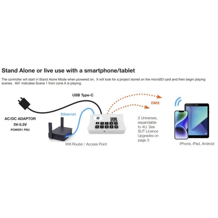 Nicolaudie SLESA-U11 live use with a smartphone
