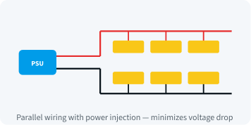Series Wiring